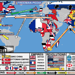 Fiveable ap world unit 6