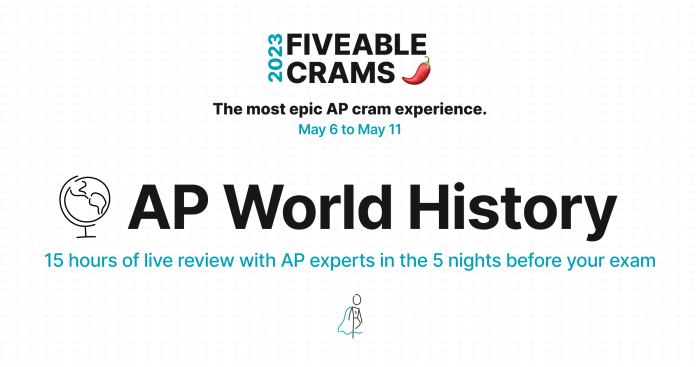 Fiveable ap world unit 6