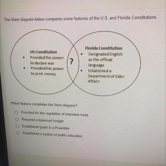 Comparing constitutions ohio answer key pdf