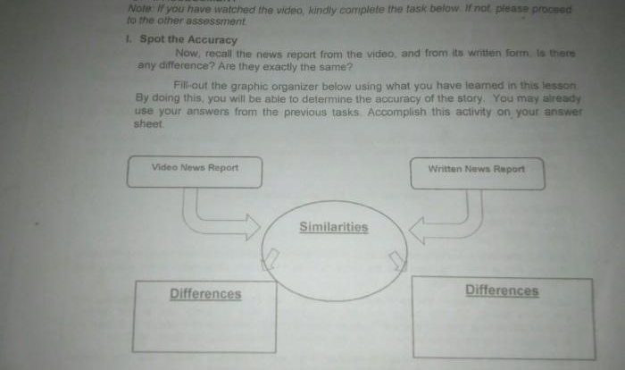 Fill in the graphic organizer below