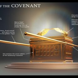 Ark of the covenant and menorahs