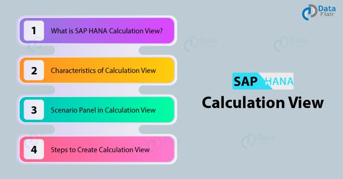 Distinct is not working in hana for calculation views