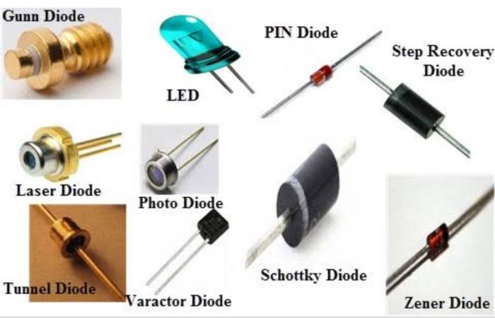 Because solid state diodes have no filament they