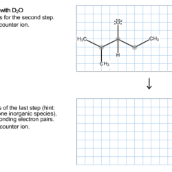 Complete the electron pushing mechanism for the given ether