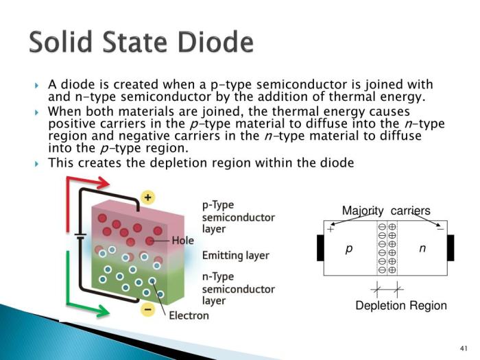 Because solid state diodes have no filament they