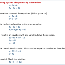 Solving systems of linear equations substitution worksheet