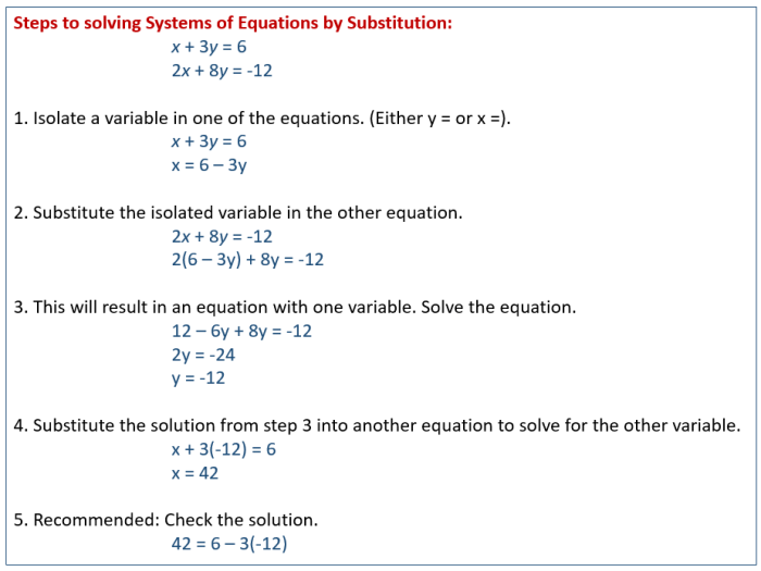 Solving systems of linear equations substitution worksheet