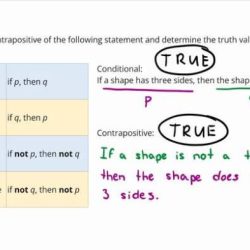 Inverse converse contrapositive worksheet answers