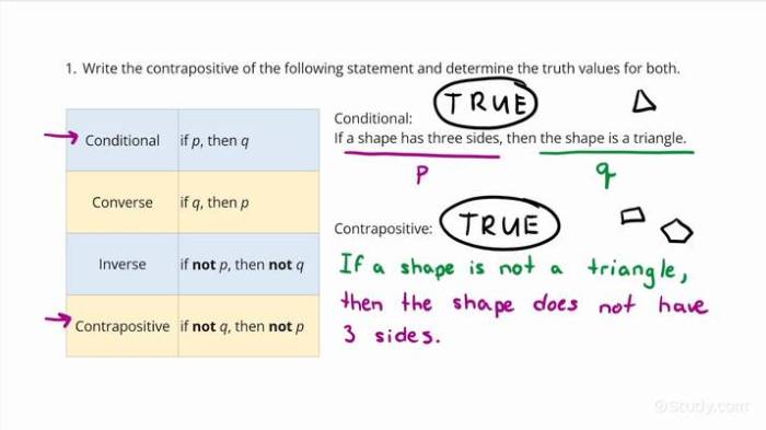 Inverse converse contrapositive worksheet answers